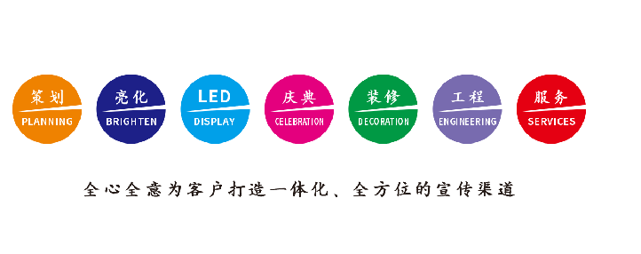 商丘广告公司该如何满足客户需求？