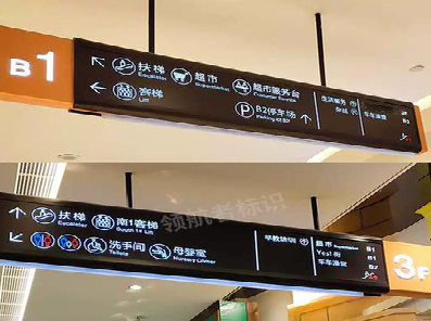 商丘如何通过商场标识牌引导客流分布？